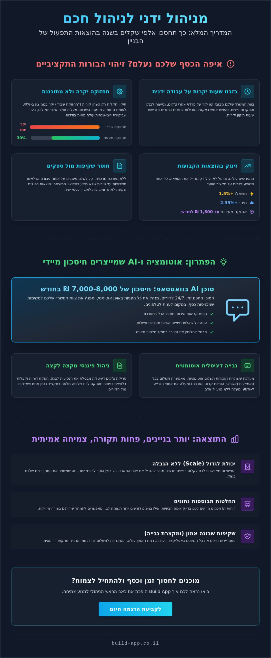 איך לחסוך בהוצאות הבניין: 5 אסטרטגיות להתייעלות כלכלית בניהול ועד בית (2026)