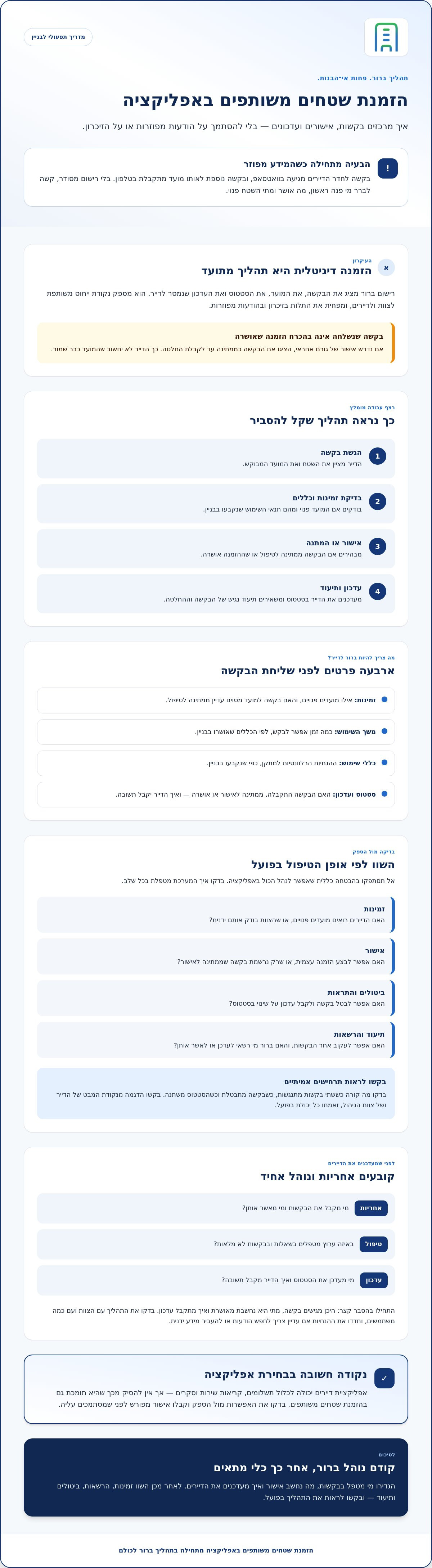 הזמנת שטחים משותפים באפליקציה: כך מנהלים שימוש הוגן ונוח בבניין — infographic
