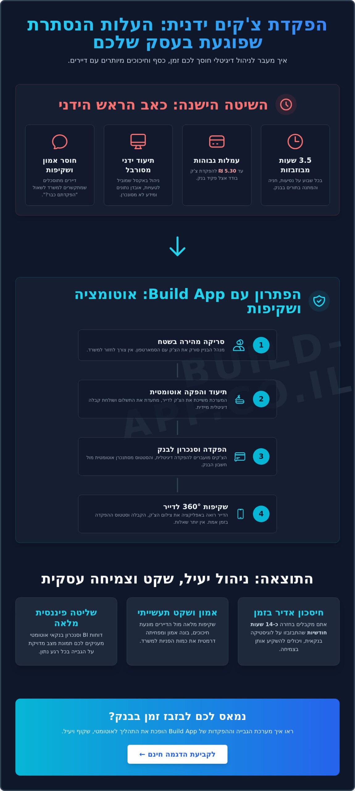 הפקדת צ'קים ועד בית: איך שקיפות דיגיטלית חוסכת לכם שעות בבנק