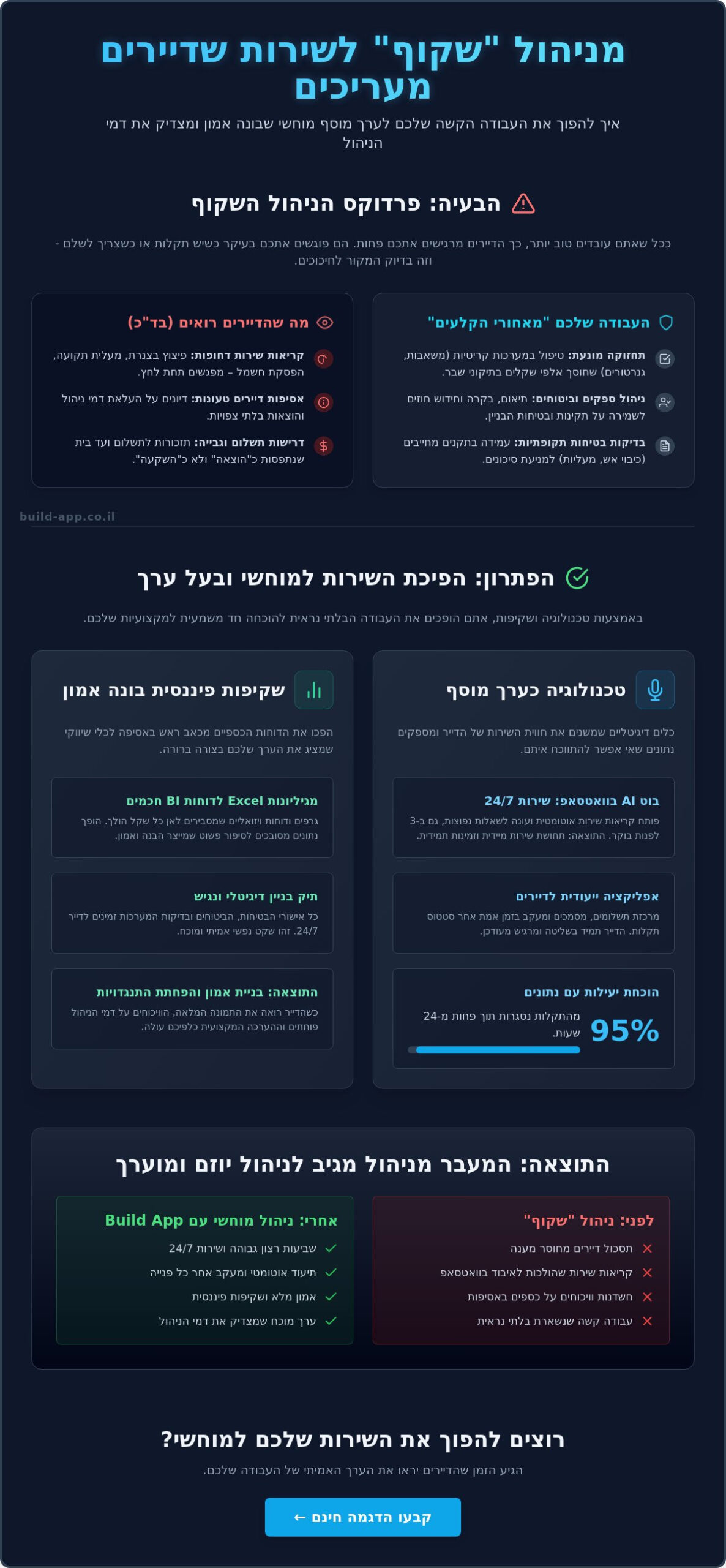 הצגת ערך מוסף לדיירים: איך להוכיח שחברת הניהול שלכם שווה כל שקל
