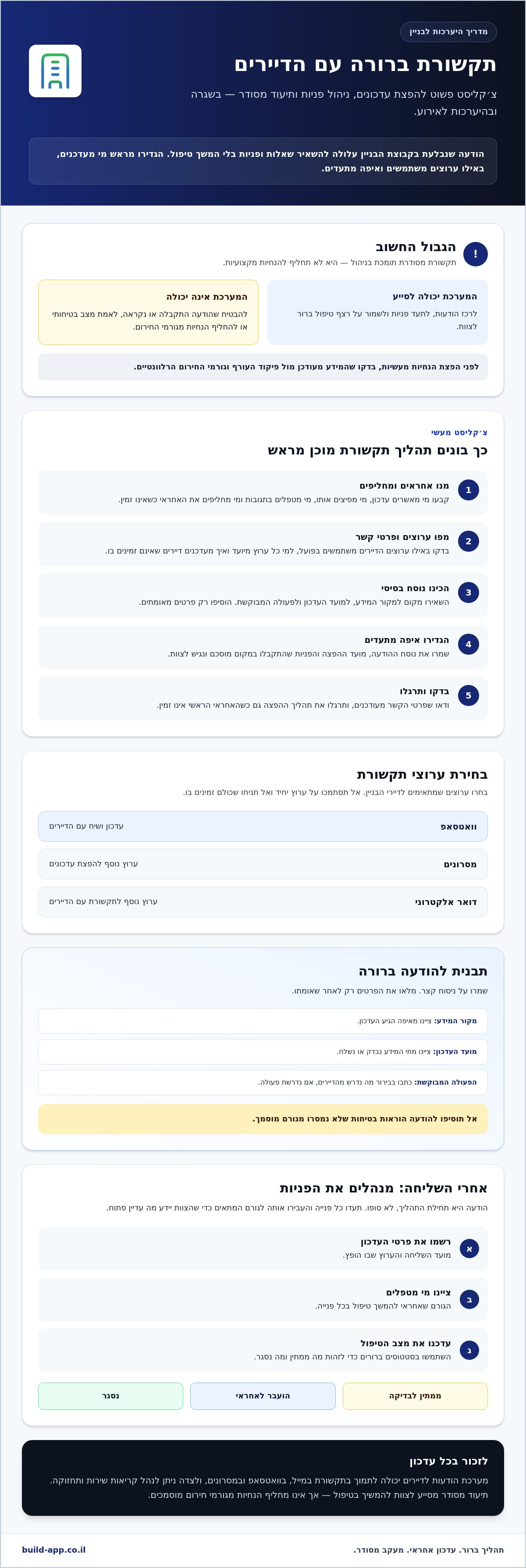 מערכת הודעות לדיירים כחלק מתוכנית חירום לבניין: צ׳קליסט מעשי — infographic