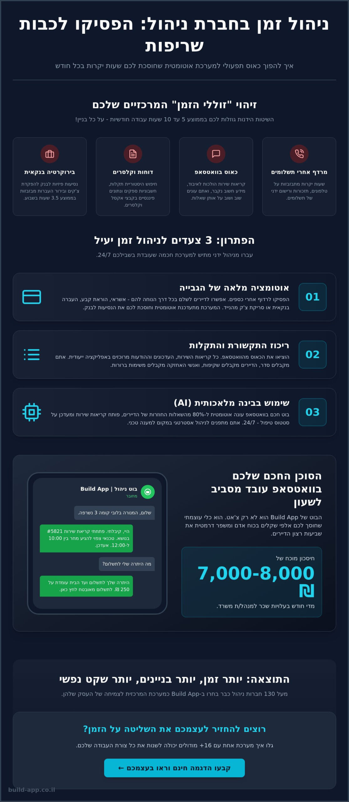 ניהול יעיל של זמן לוועד הבית: כך תפסיקו לבזבז שעות על ניהול הבניין ב-2026