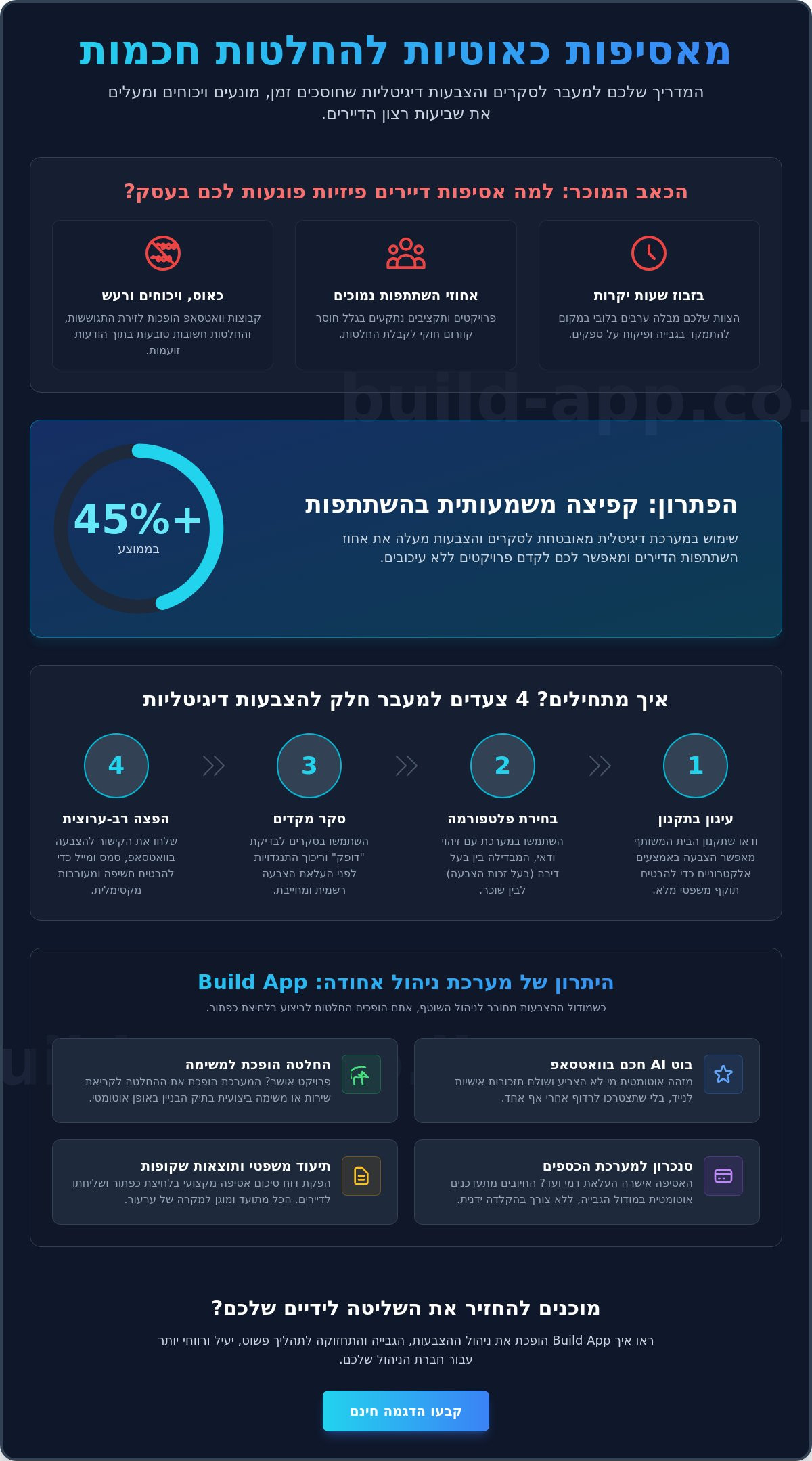 סקרים והצבעות דיגיטליות לוועד בית: איך לנהל אסיפת דיירים בלי צעקות בלובי