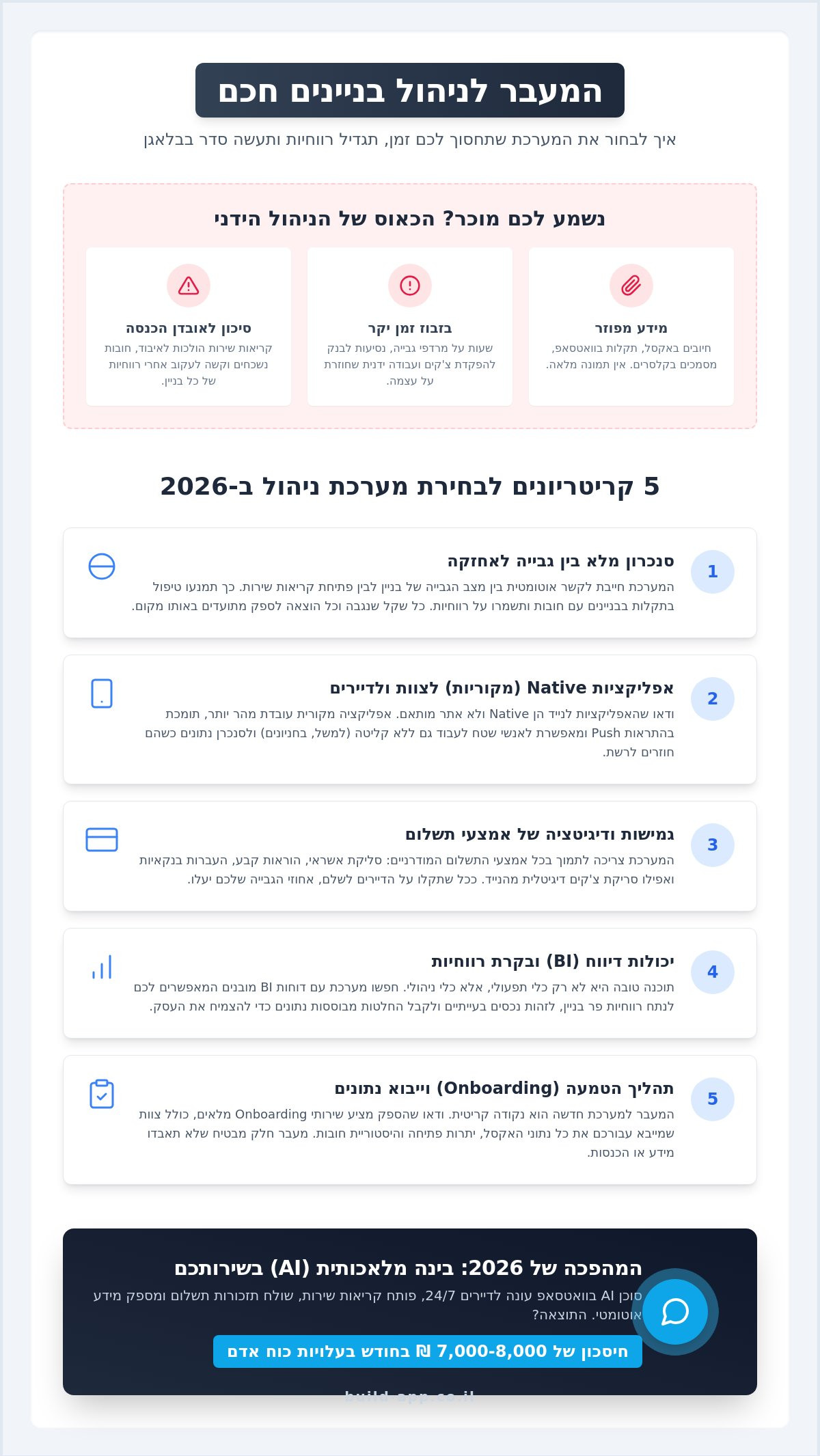 תוכנה לניהול ועד בית בענן: המדריך המלא לבחירת המערכת שתייעל את העסק שלכם ב-2026